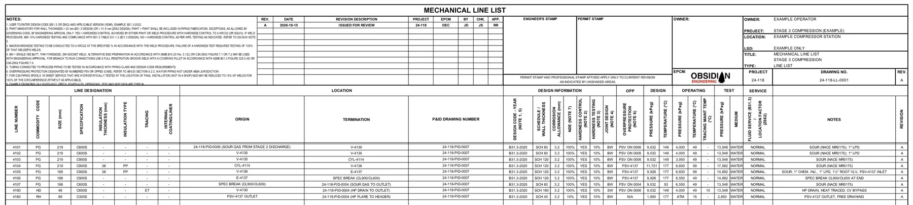The line list on Obsidian's template, filled from the drawing